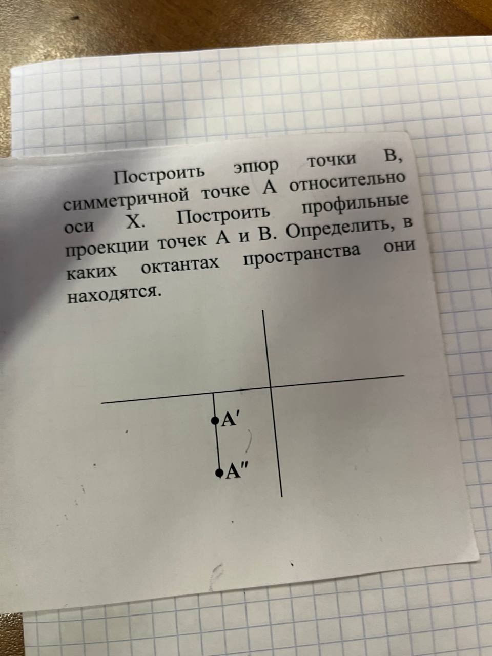 Начертательная геометрия 1 курс